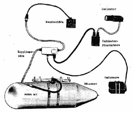 Bild PS-18/A